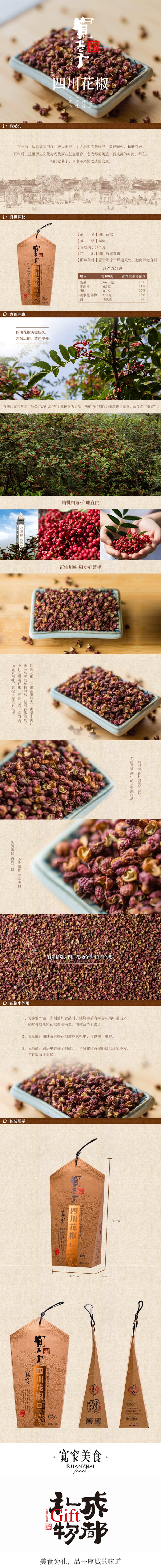 Chengdu specialty in Sichuan Pepper