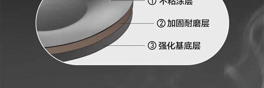 BUYDEEM北鼎 不粘锅 星空黑烤肉锅 导热快易清洗 露营聚餐适用 PL72/A1 32cm 