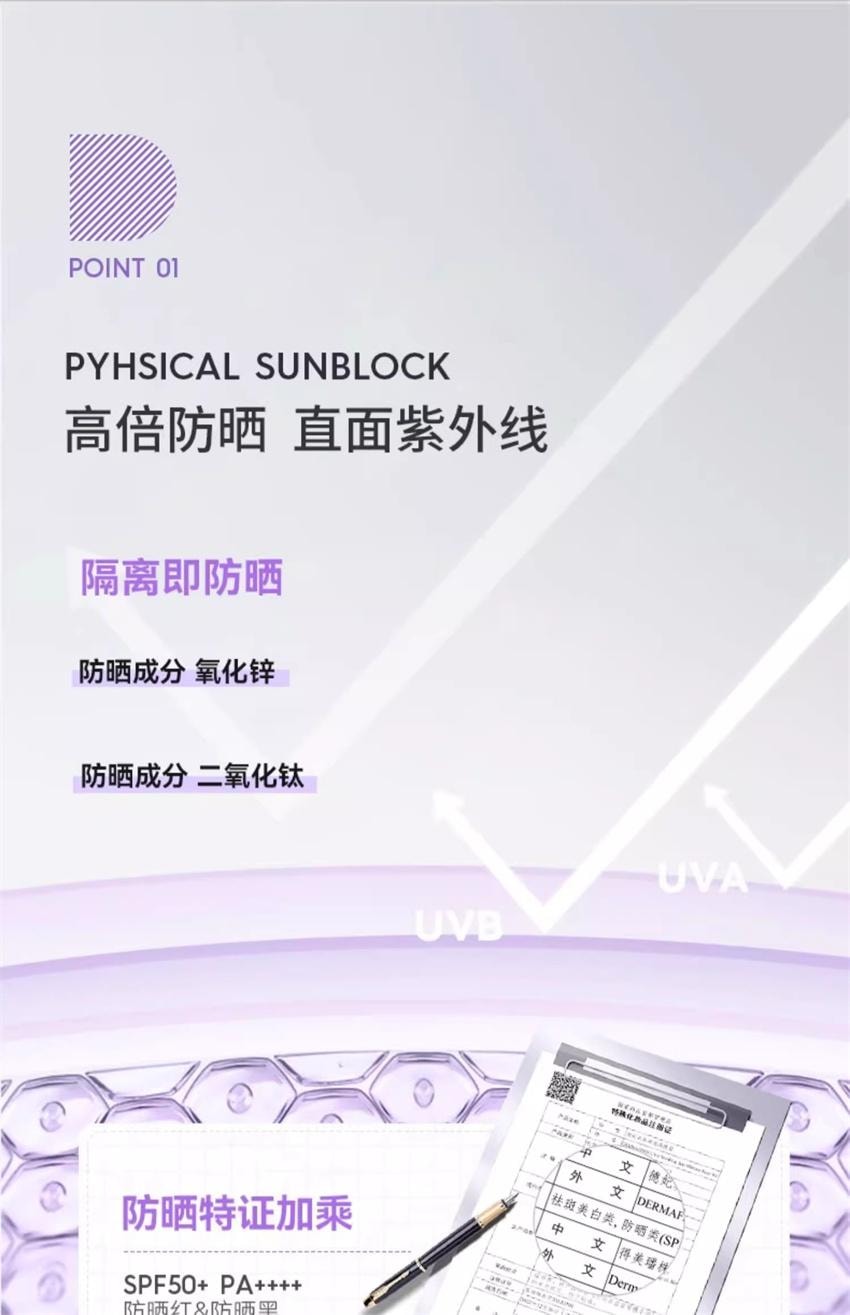 【中国直邮】 韩国 德妃 养肤清透隔离霜 防晒2合1妆前乳保湿舒缓敏肌SPF50+ 50ml/支