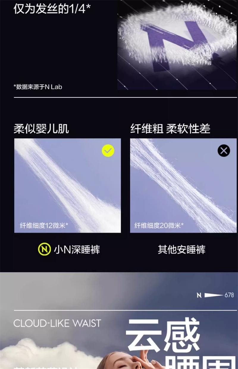 【中国直邮】 Bc Babycare Babycare小N产妇安心裤产后安睡裤防漏超柔 8条 S-M码