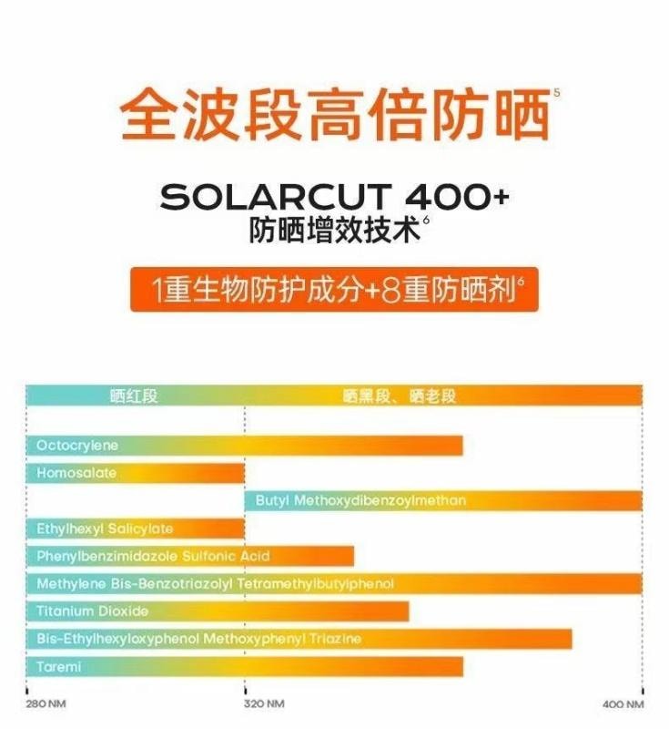 【中國直郵】泰國 蜜絲婷 小黃帽防曬乳臉部防紫外線防汗SPF50+ 防曬乳40ml 【趙露思同款】
