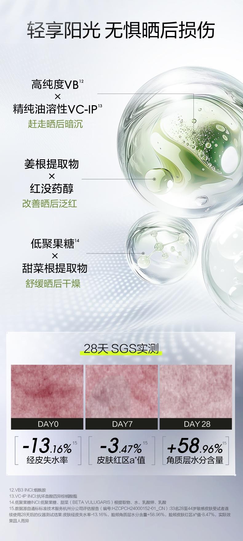 【中国直邮】 珀莱雅 超膜银管沁柔防晒50ml SPF50+ PA+++  清透贴妆 高倍防晒隔离 敏感肌可用