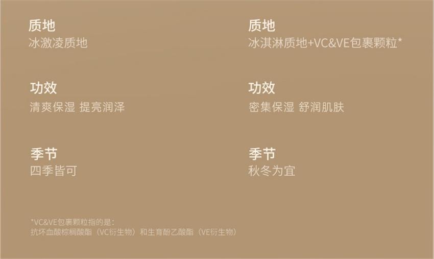 【中国直邮】  宝玑米 微醺晚安身体冷霜 保湿滋润春夏持久留香香体润肤乳身体乳 空庭芍药香 200g/瓶