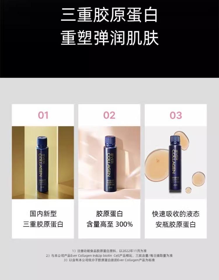  韓國 EVER COLLAGEN BEAUTY+ 【韓曉噯推薦】膠原蛋白飲 升級抗氧配方 每日美顏 20ml×10支