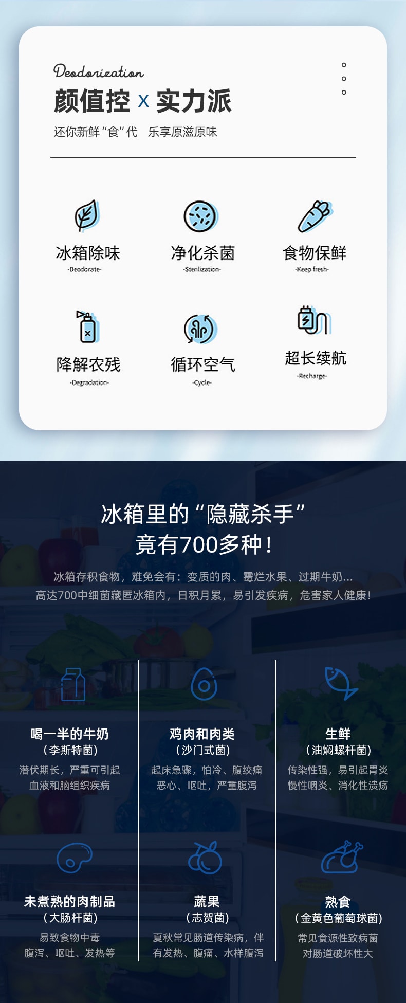 【中國直郵】七彩叮噹空氣清淨機臭氧除菌除臭除異味 薄荷綠