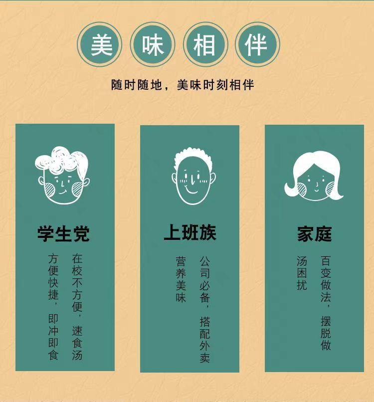 【中国直邮】 汤小淘 汤小陶 裙带菜豆腐汤 冲泡即食 速食汤10包*1袋