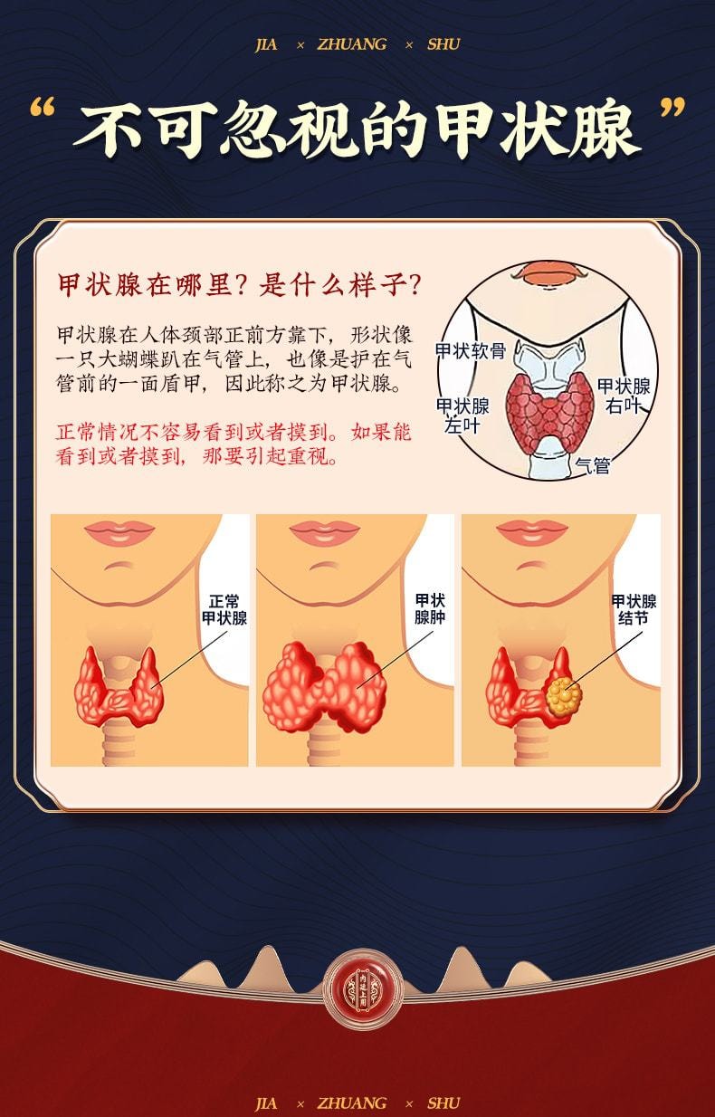 【中国直邮】 北京同仁堂 甲状腺结节消散结贴 消除用肿大脖子粗冷敷凝胶消散 10贴/盒