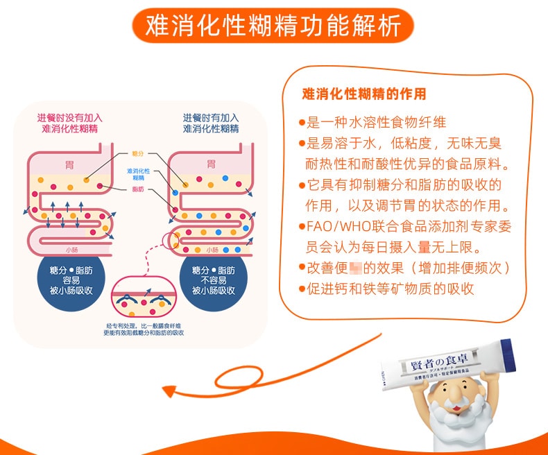 【日本直邮】大冢食品 贤者食卓 6g 30包 抑制糖分 脂肪吸收 抑制血糖 酵素 膳食纤维