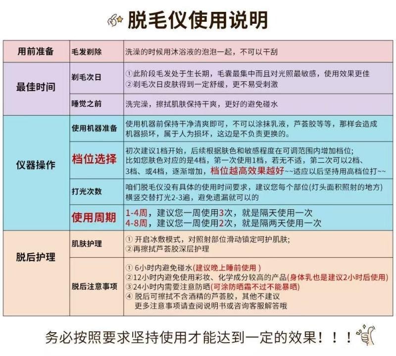 【中國直郵】榮事達 冰點除毛儀家用美容全身剃毛機神器 綠色 1個