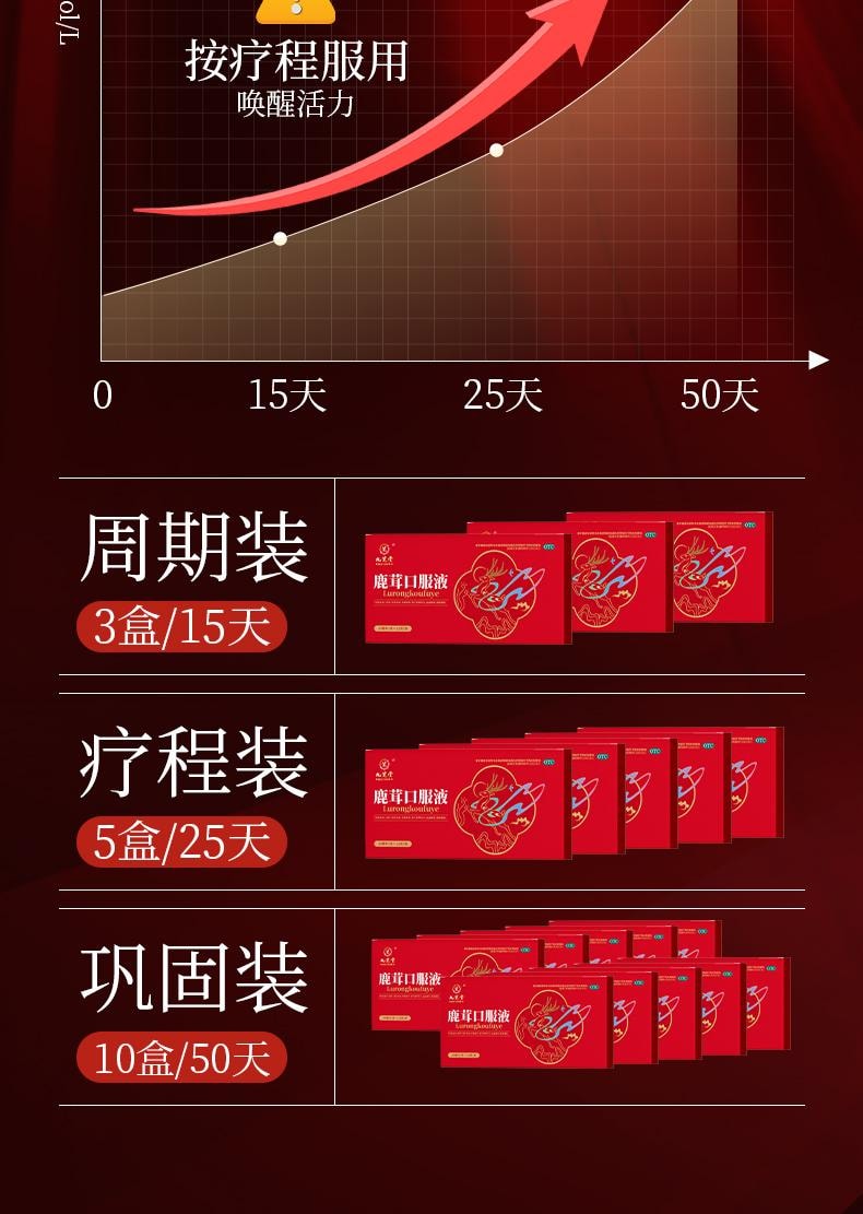  九芝堂 【每天兩支 點燃生活激情】鹿茸口服液 【9​​8.9%超強效用鹿茸蜂蜜等藥材】從根源益精血補腎陽強筋骨 告別腰膝痿軟畏寒 12支/盒男女雙補 【建議療程服用】