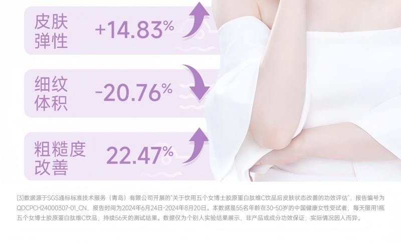 Collagen Peptide Vitamin C Drink 2.0 Collagen VC Double Supplement For Staying Up Late Party Essential 30ml * 10 Bottles