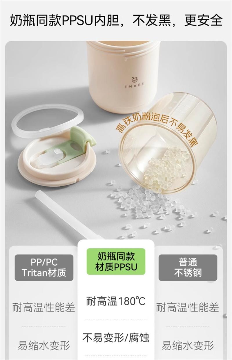 【中国直邮】 嫚熙 儿童牛奶杯1-2-3岁以上宝宝喝奶瓶PPSU刻度直饮吸管水杯 260ml