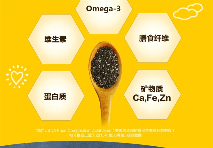 【中國直郵】五穀磨坊 奇亞籽即食水果麥片穀物營養代餐速食懶人 280g/盒