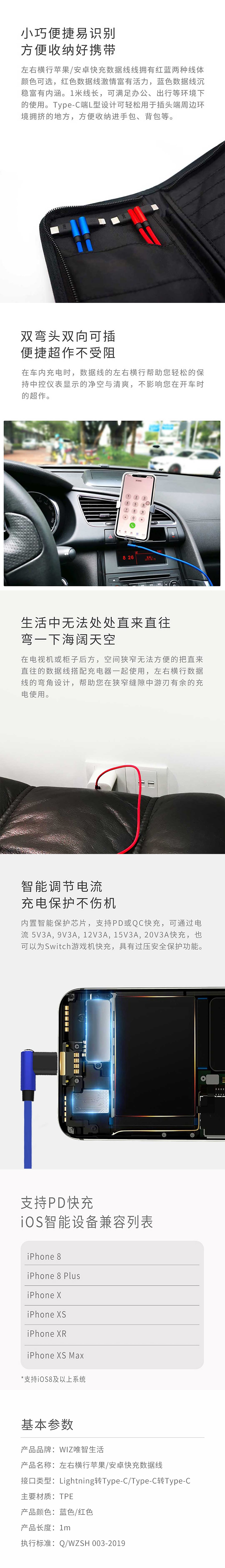 【中国直邮】小米有品WIZ 左右横行苹果快充数据线 蓝 1件/盒