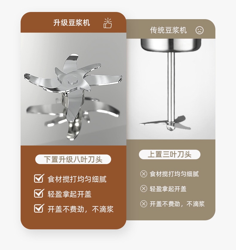 【中国直邮】 梵洛 110V豆浆机家用小型迷你全自动多功能破壁机免煮免过滤 浅紫色