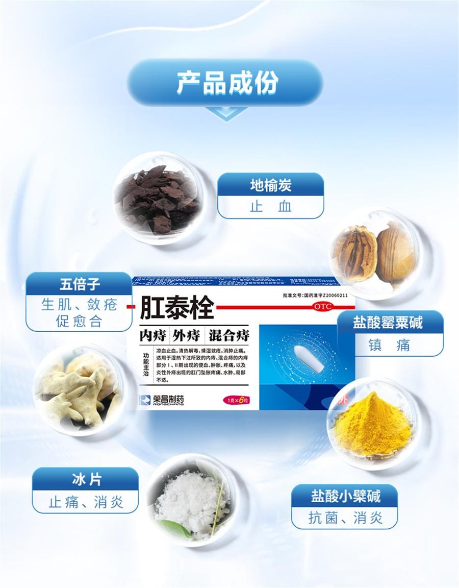 【中國直郵】 榮昌 肛泰栓 痔瘡栓痔瘡藥內痔外痔混合痔便血肛門腫痛1g*6粒/盒