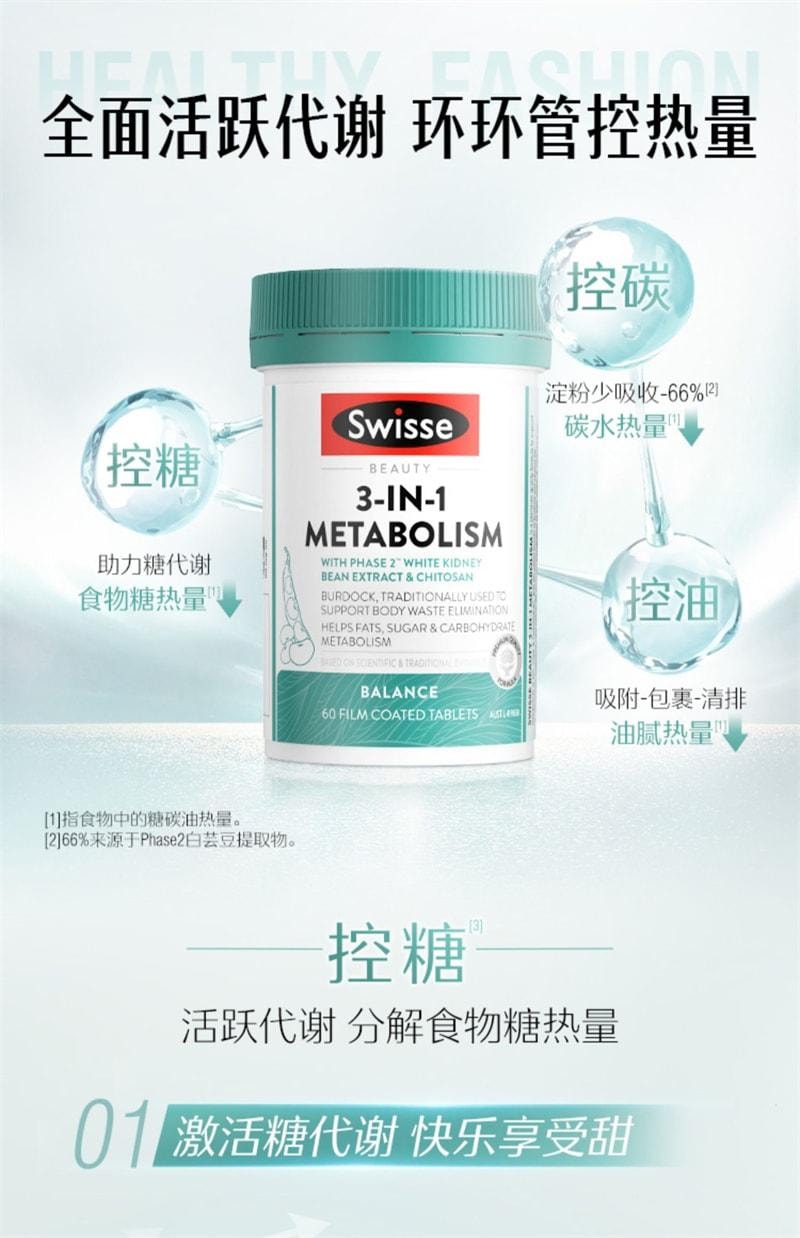 【中国直邮】澳洲 Swisse 阻断碳水脂肪控糖阻油燃脂片 非白芸豆阻断剂大餐救星吃油丸 60片/瓶(明星代言-迪丽热巴)