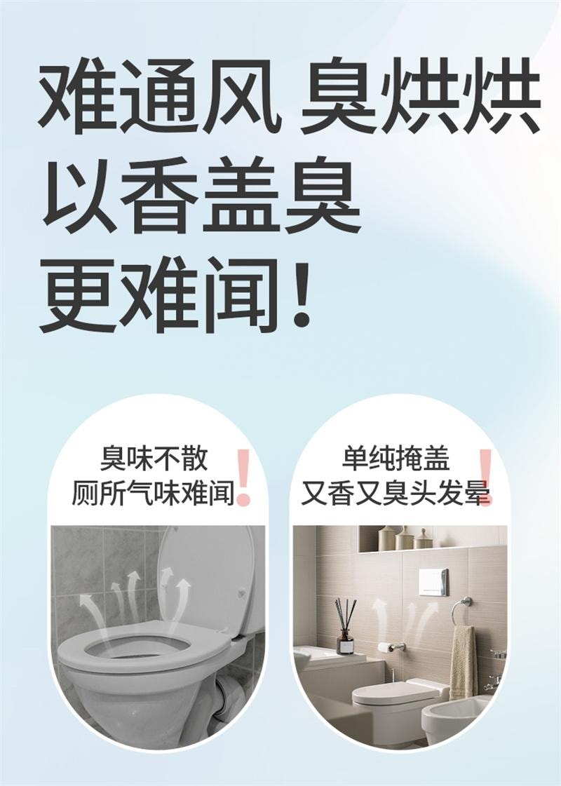 【中国直邮】  润本| 润本| 润本 润本 空气清新剂厕所除臭香薰珠卫生间去异味神器卧室香氛持久留香  月下苍兰240g
