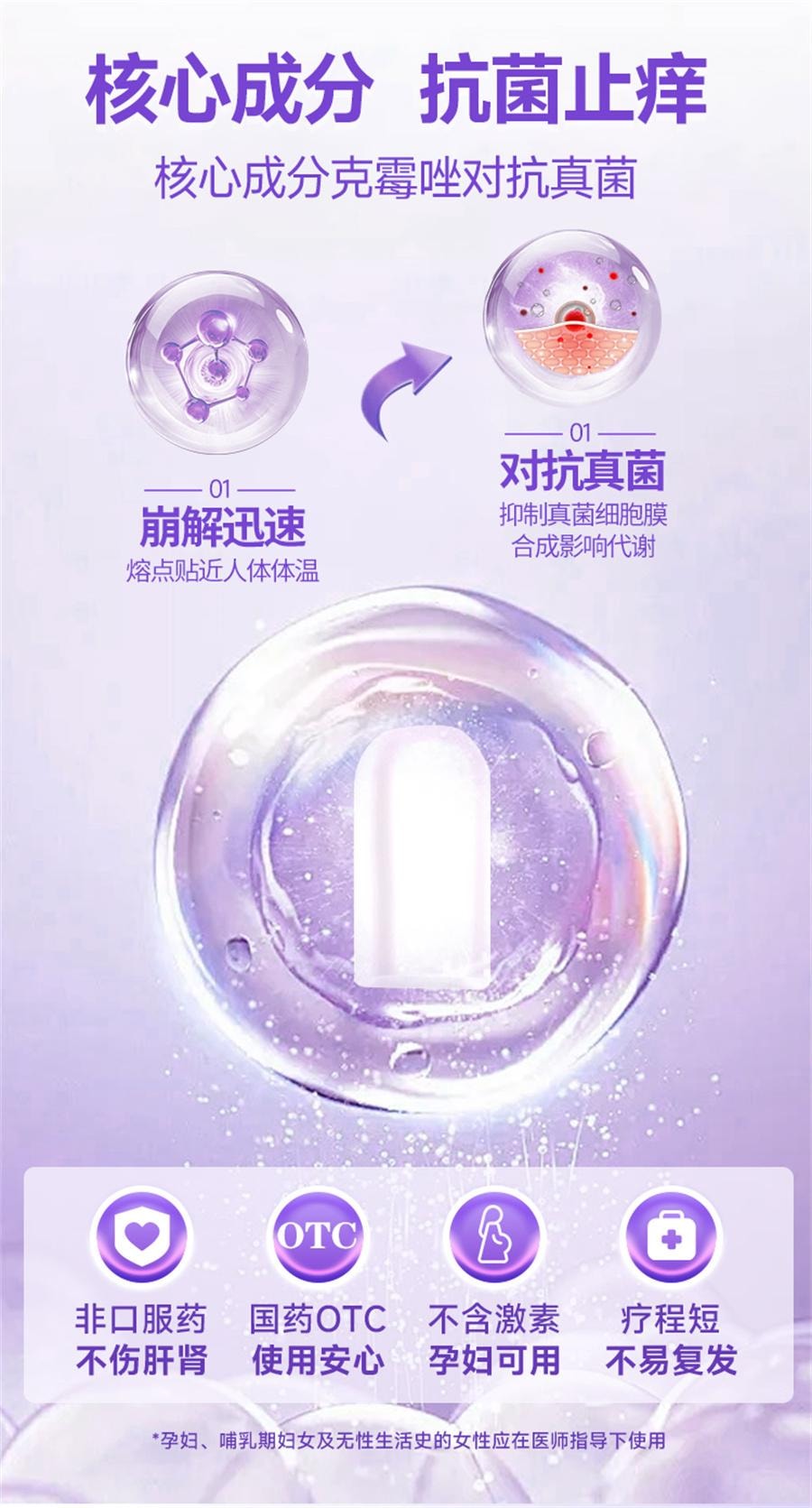 【中國直郵】 婦炎潔 克黴唑栓 陰道片陰道炎婦科用藥凝膠正品黴菌真菌性發炎搔癢10粒/盒