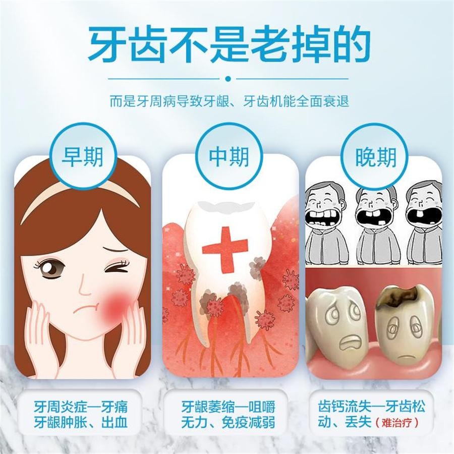 【中国直邮】 九芝堂 补肾固齿丸慢性牙周炎治疗药健肾牙齿松动移位牙龈肿痛消炎  8袋/盒