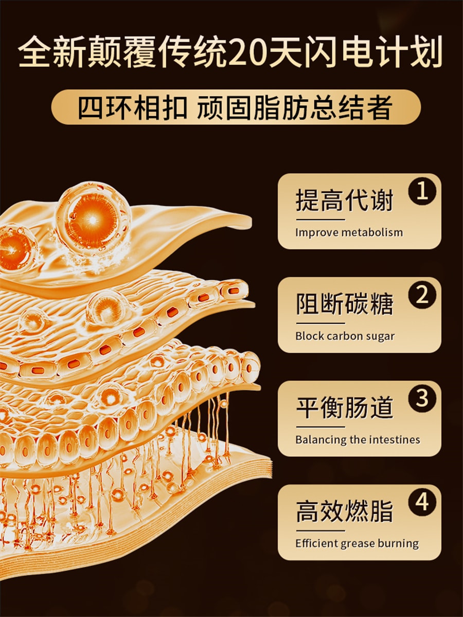 【中国直邮】 九芝堂 普洱荷叶茶杨柳青胶囊减肥排油瘦身燃脂祛湿  杨柳青30粒+ 普洱荷叶茶   5g/袋*10袋
