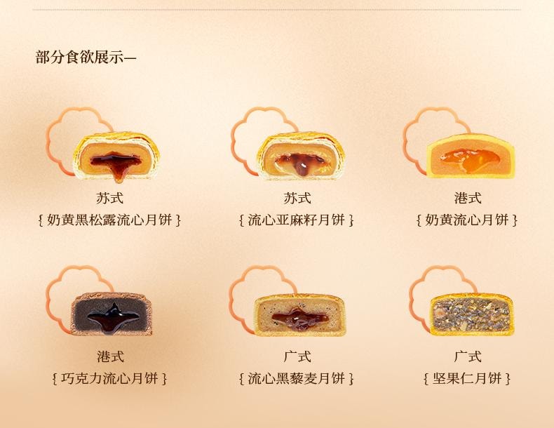 【中国直邮】 臻味坊 鲜品颂月中秋月饼礼盒 1.06kg  2025新款高档送礼品长辈高级伴手礼