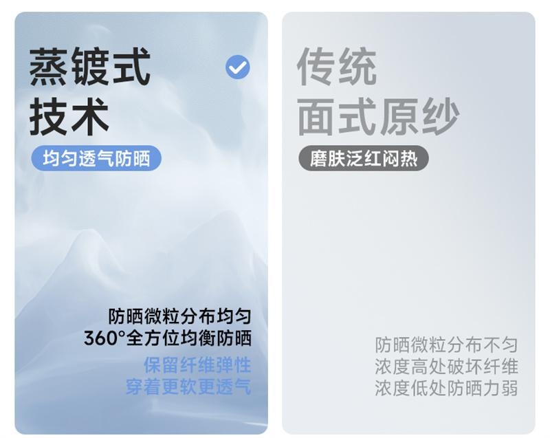 【中國直郵】 VVC 2025新款夏季冰絲戶外防曬衣女寬鬆防曬服紫外線輕薄透氣外套 曜石黑 XL 碼 1件裝