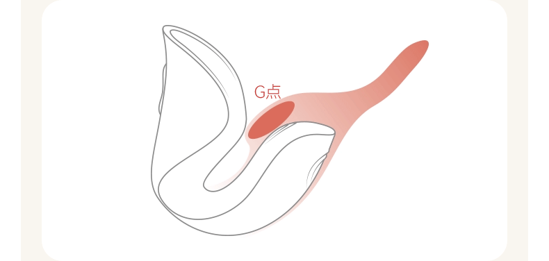 大人糖™ 引RIDGE 入體雙拍打情趣玩具震動棒女成人用品挑逗跳蛋自慰 皎月白