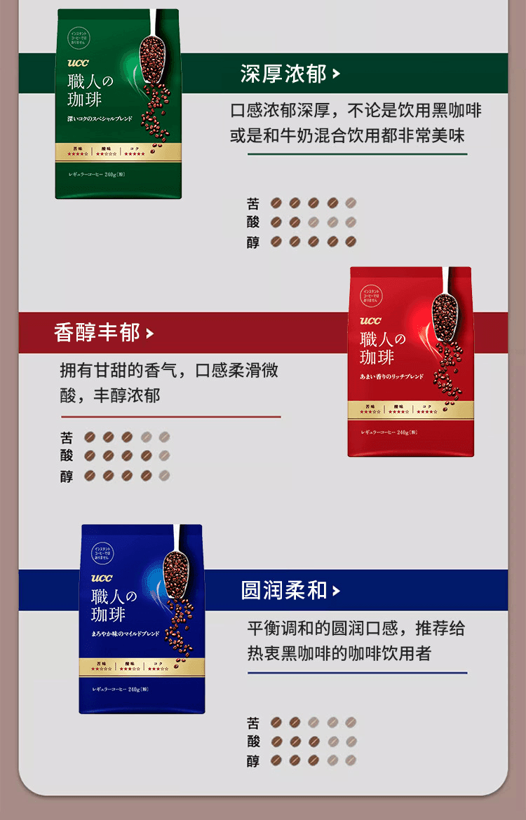 【贈品】【日本直郵】UCC 職人の咖啡 濃厚純黑咖啡 240g【特價賞味期25.5.1】