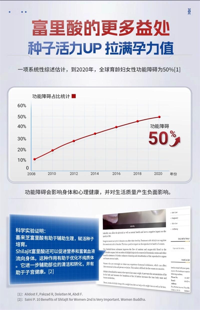 【中国直邮】 沿寿 辅酶q10备孕还原型线粒体PQQ泛醇质量孕前吃30粒/盒