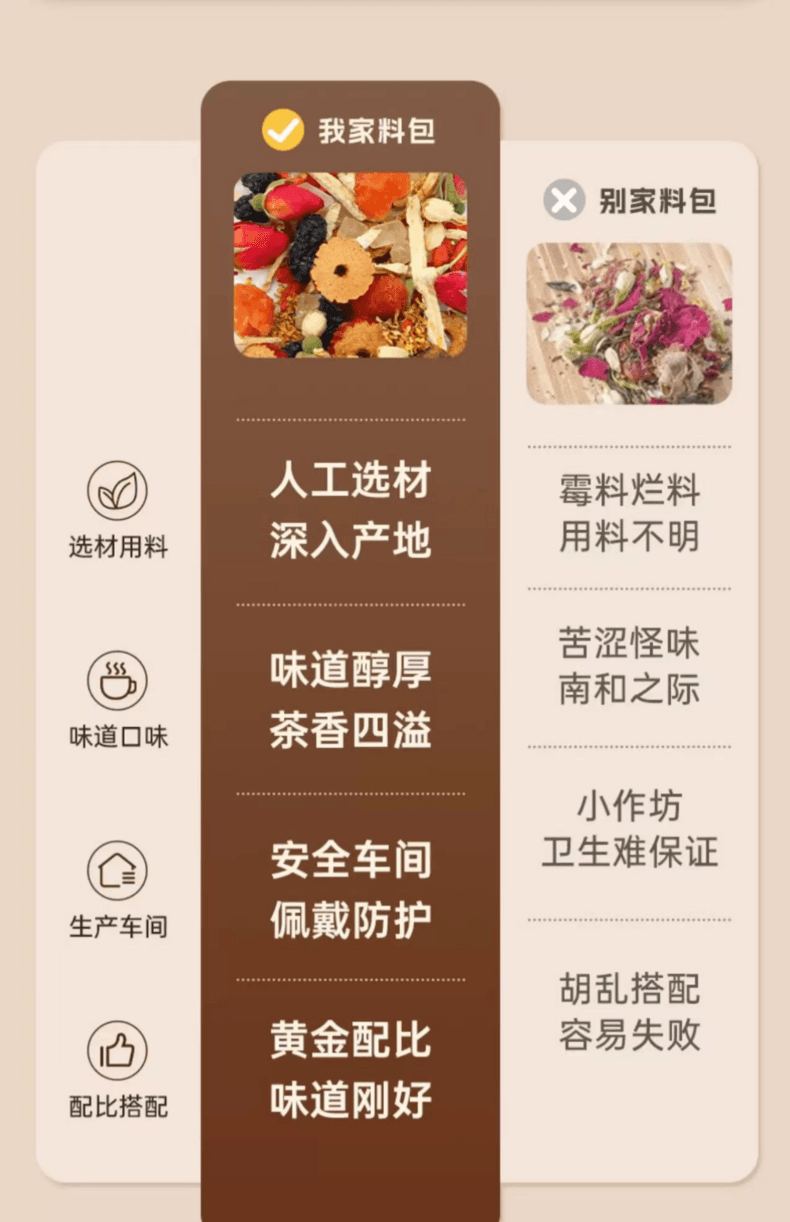 Rose Roasted Milk Tea 100g