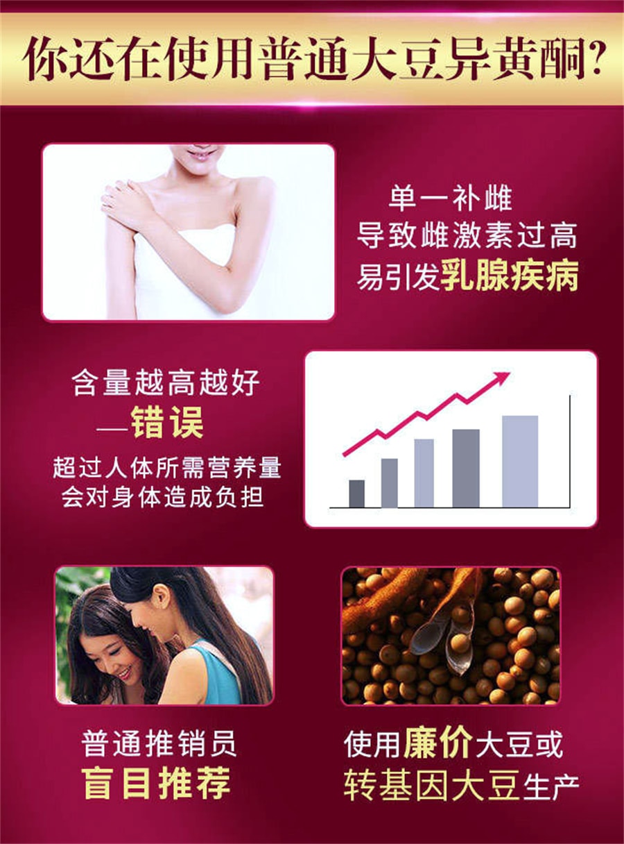 【中国直邮】大豆异黄酮维E软胶囊 60粒