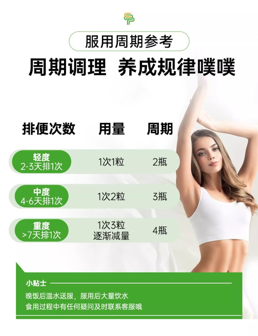 【中国直邮】DOBO多波欧  便秘草本噗噗片酵素膳食纤维排果肠清便神器  50粒/罐