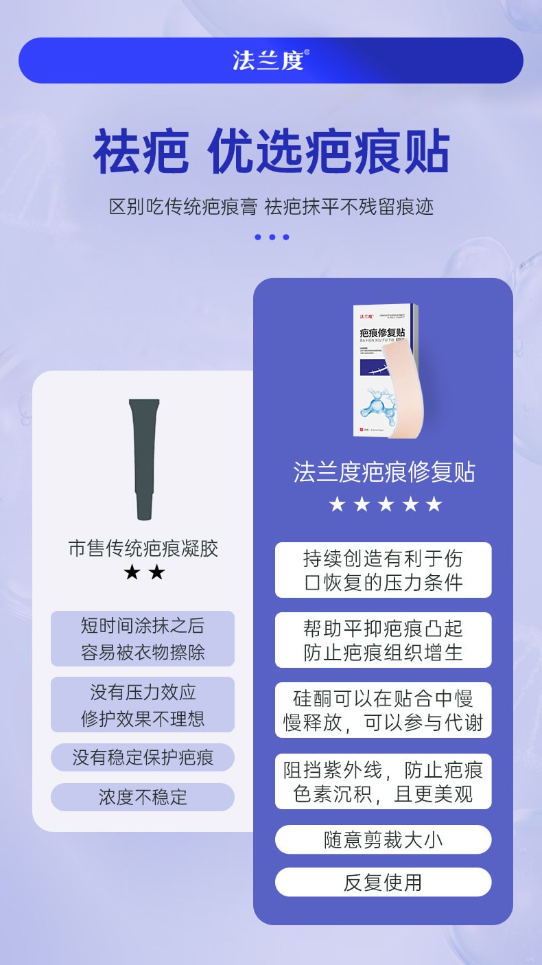 【中國直郵】 法蘭度 醫用疤痕貼3貼/盒醫用級矽凝膠淡疤燙傷剖腹產傷疤護理貼