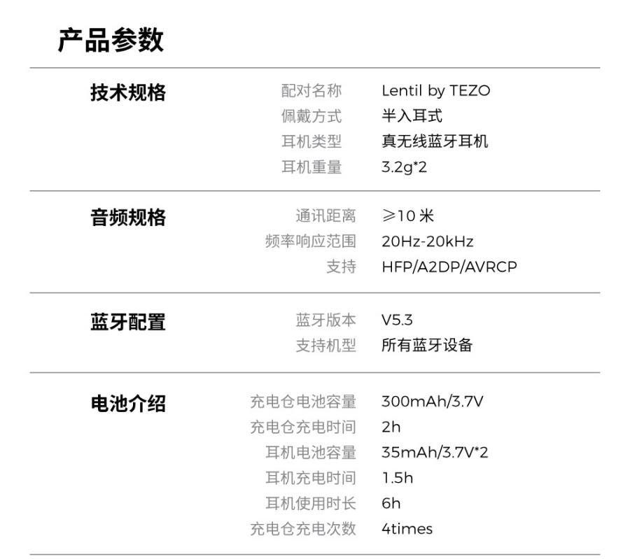 【中国直邮】 零豆 新AI翻译蓝牙耳机 会议录音 传译 无线 智能 苹果安卓 入耳降噪 - 白色 1个*