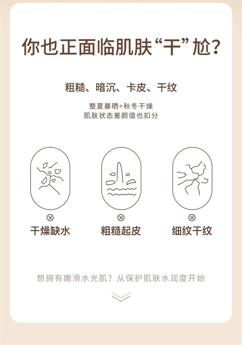 【中国直邮】 澳兰诺 莹透身体乳秋冬女持久留香烟酰胺果酸润肤霜保湿补水 400ml