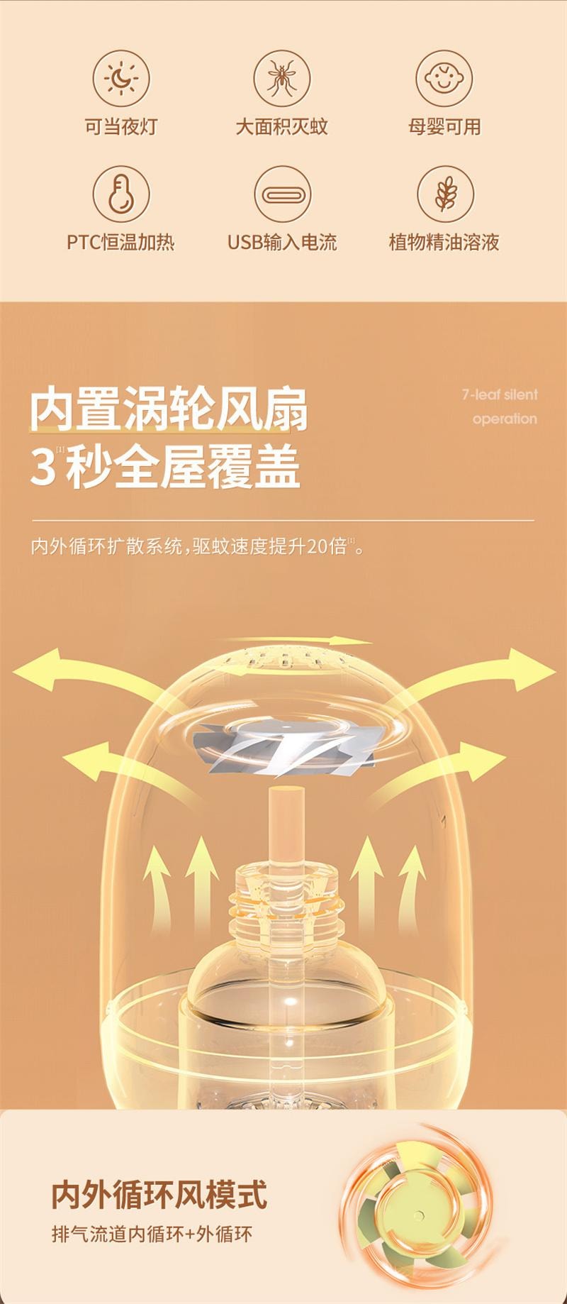 【中国直邮】  亲太太 太空舱驱蚊器 usb插电母婴可用 白色(驱蚊液1瓶)