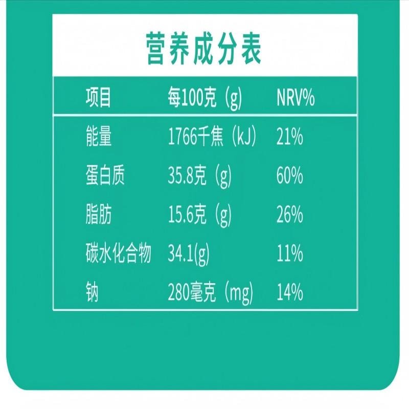 【中國直郵】 新邊界 堅果炒貨 新疆木壘特產 非炸熟豆 健身代餐 粗糧薄鹽 乾炒三色豆 400g