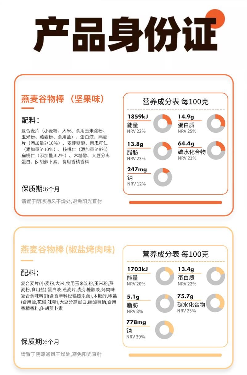 【中国直邮】  暴肌独角兽 蛋白棒早餐能量燕麦谷物减低0磨牙无糖精脂肪卡热量棒代餐零食 480g*1箱