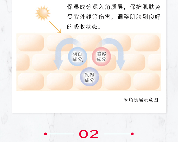 ASTALIFT艾诗缇 晶粹沁水焕白亮肤肌底啫喱 60g