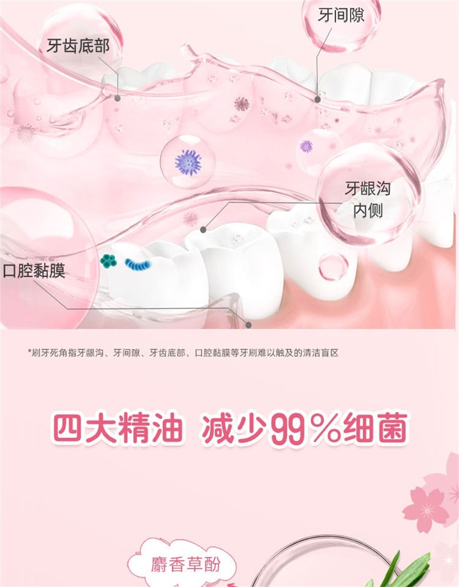 【中國直郵】李施德林 櫻花蜜桃果味漱口水溫和清新口氣 250ml