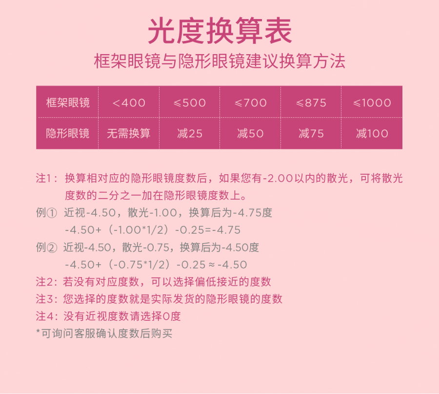【中國直郵】 moody 美瞳半年拋 甜心系列 草莓舒芙蕾1片裝 (半年拋為1片裝為滿足雙眼佩戴請拍2盒) -0(0)