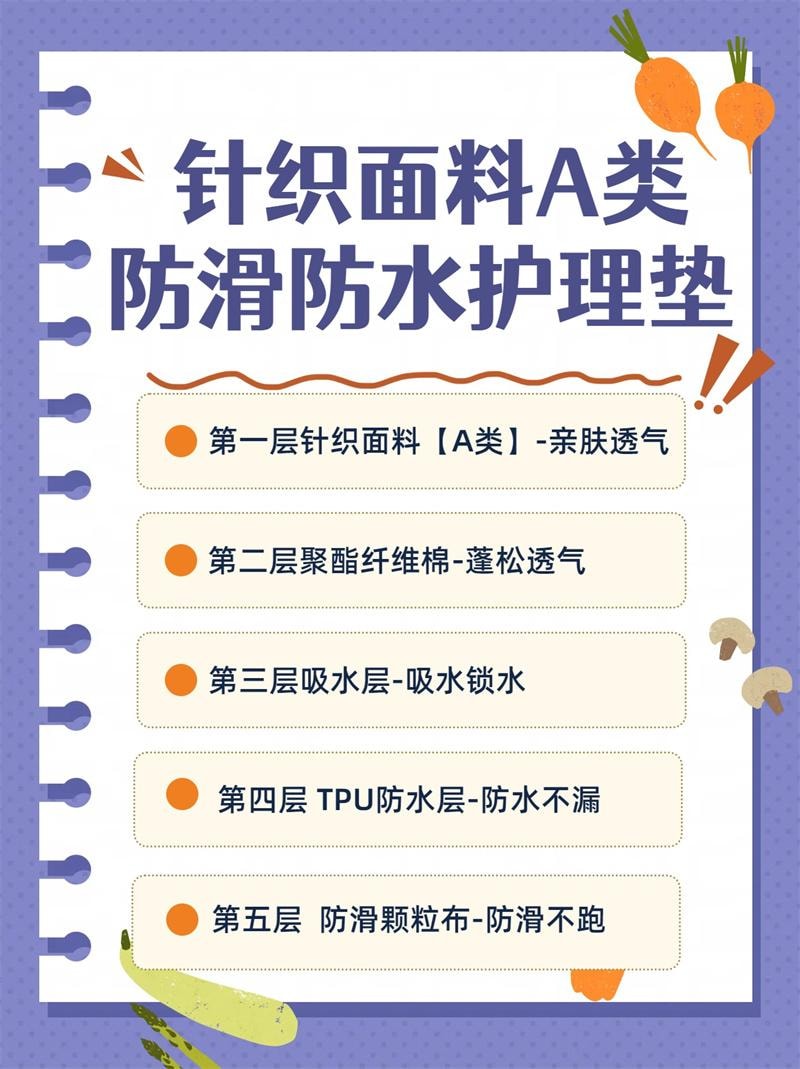 【中國直郵】 親太太 夏季阿姨墊床上生理期床墊防水透氣防漏 純藍色 1個裝