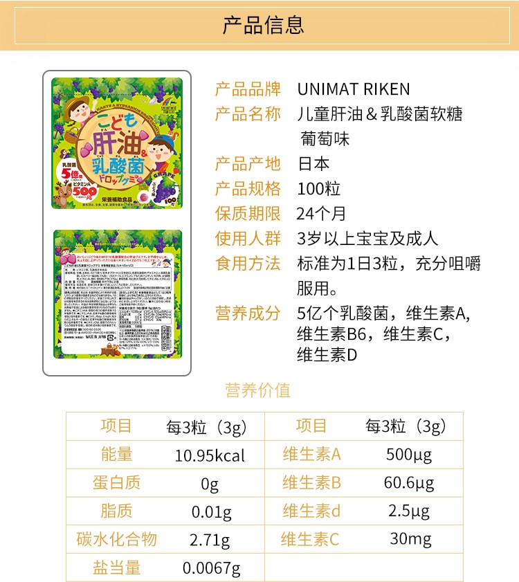 日本 UNIMAT RIKEN 兒童 海魚油複合維生素軟糖 #葡萄口味 100 粒 EXP DATE :04/2024