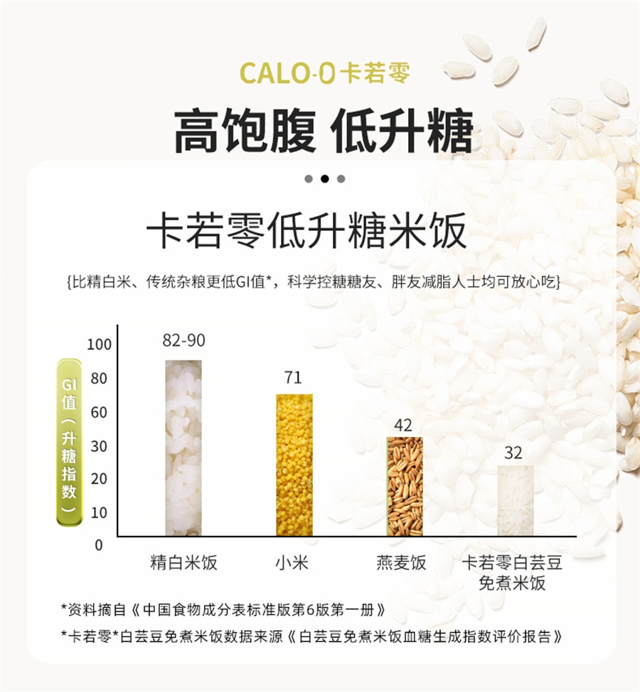 【中国直邮】卡若零CALO-0  白芸豆免煮米饭冲泡即食速食低GI低升糖米饭方便米饭  60克*10包/盒