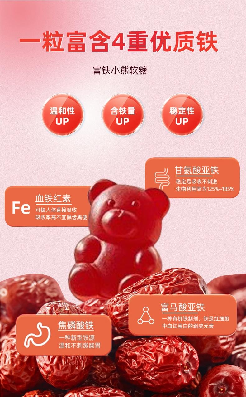 【小红书小仙女养成记推荐】北京同仁堂富铁软糖90g  补铁补气血 孕期营养 含铁元素零食 预防贫血 女性青少年健康零食【补铁】