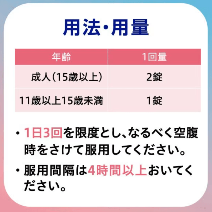 【日本直郵】ARAX對乙醯氨基酚Norshin發燒退痛藥48粒