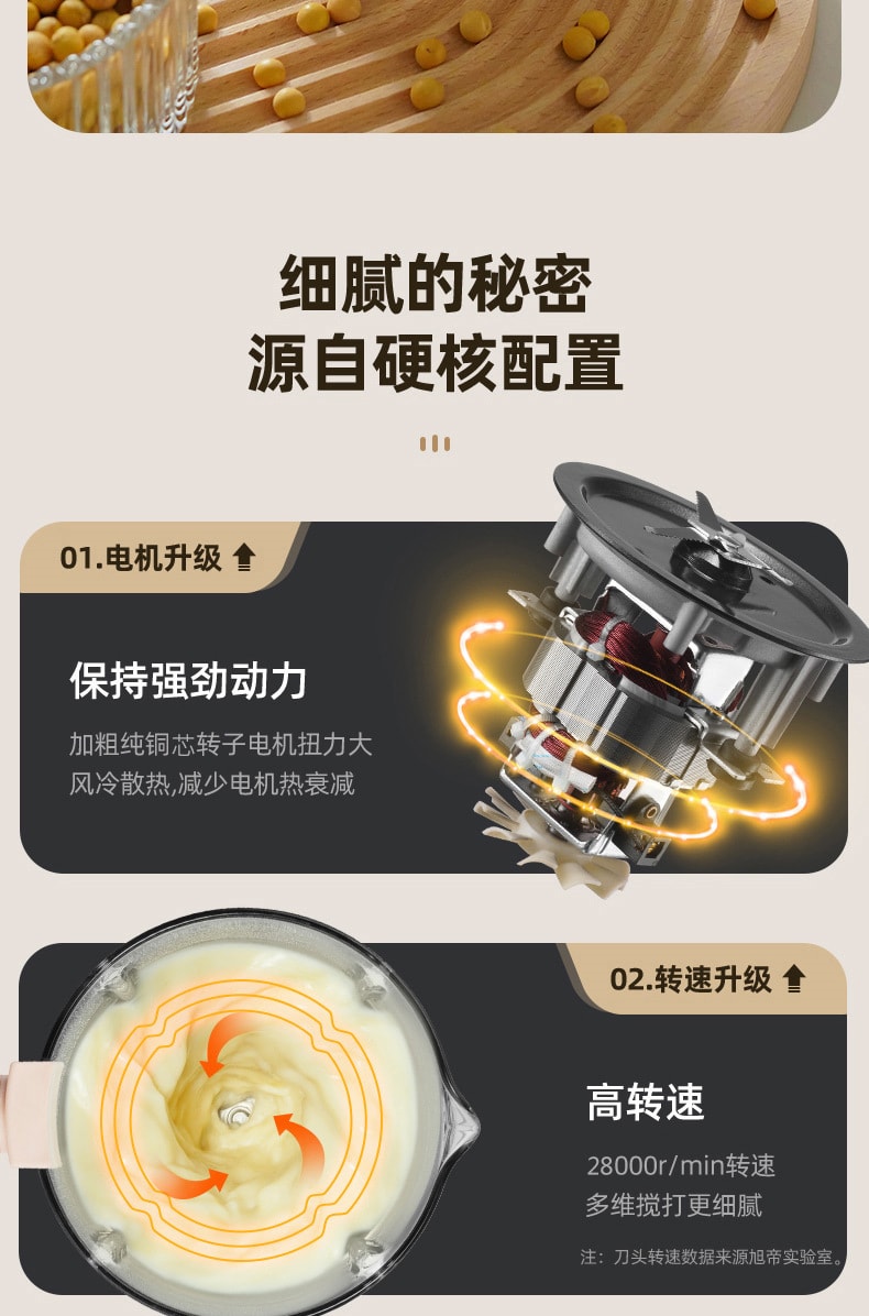 【中國直郵】旭帝 110V破壁機低音豆漿機全自動多動能豆漿輔食料理機沙冰 米色