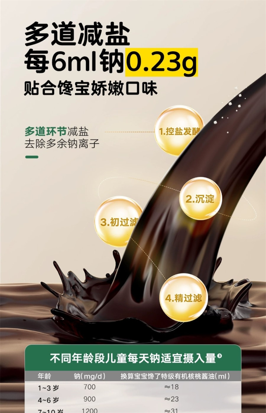 【中国直邮】 宝宝馋了 有机核桃酱油儿童调味料减盐无添加婴儿幼儿一岁辅食  特级有机核桃酱油100ml/瓶