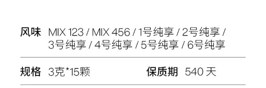 【超值装$27.99/盒】三顿半 1-6号超即溶精品咖啡 冷萃冷泡拿铁 纯黑咖啡 24颗装*2盒【2盒装】【咖啡爱好者必入】